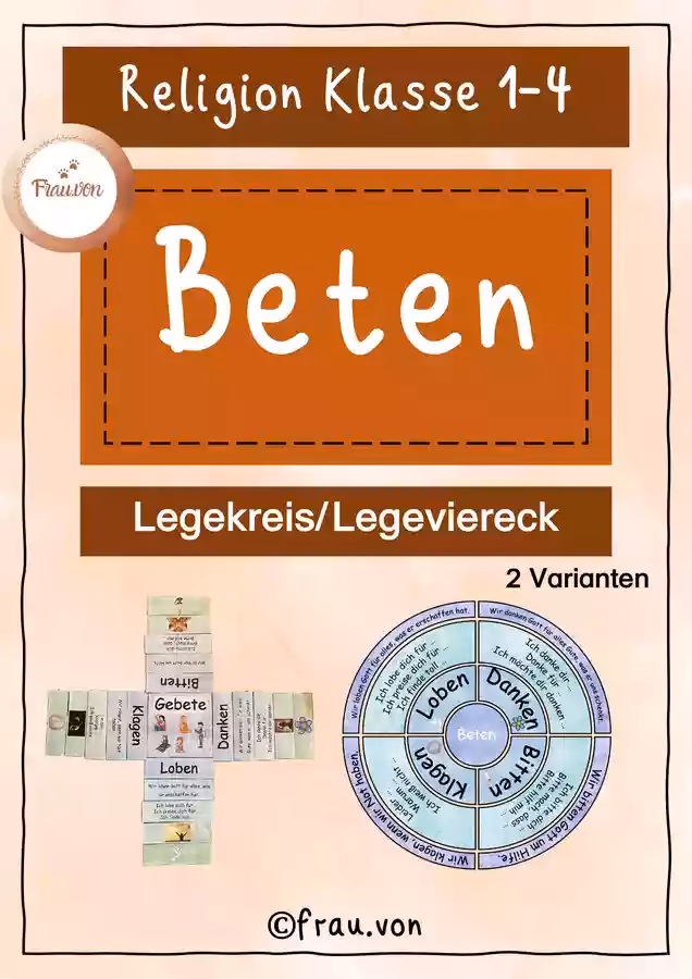 Wie kann ich meine Mindmap verbessern?