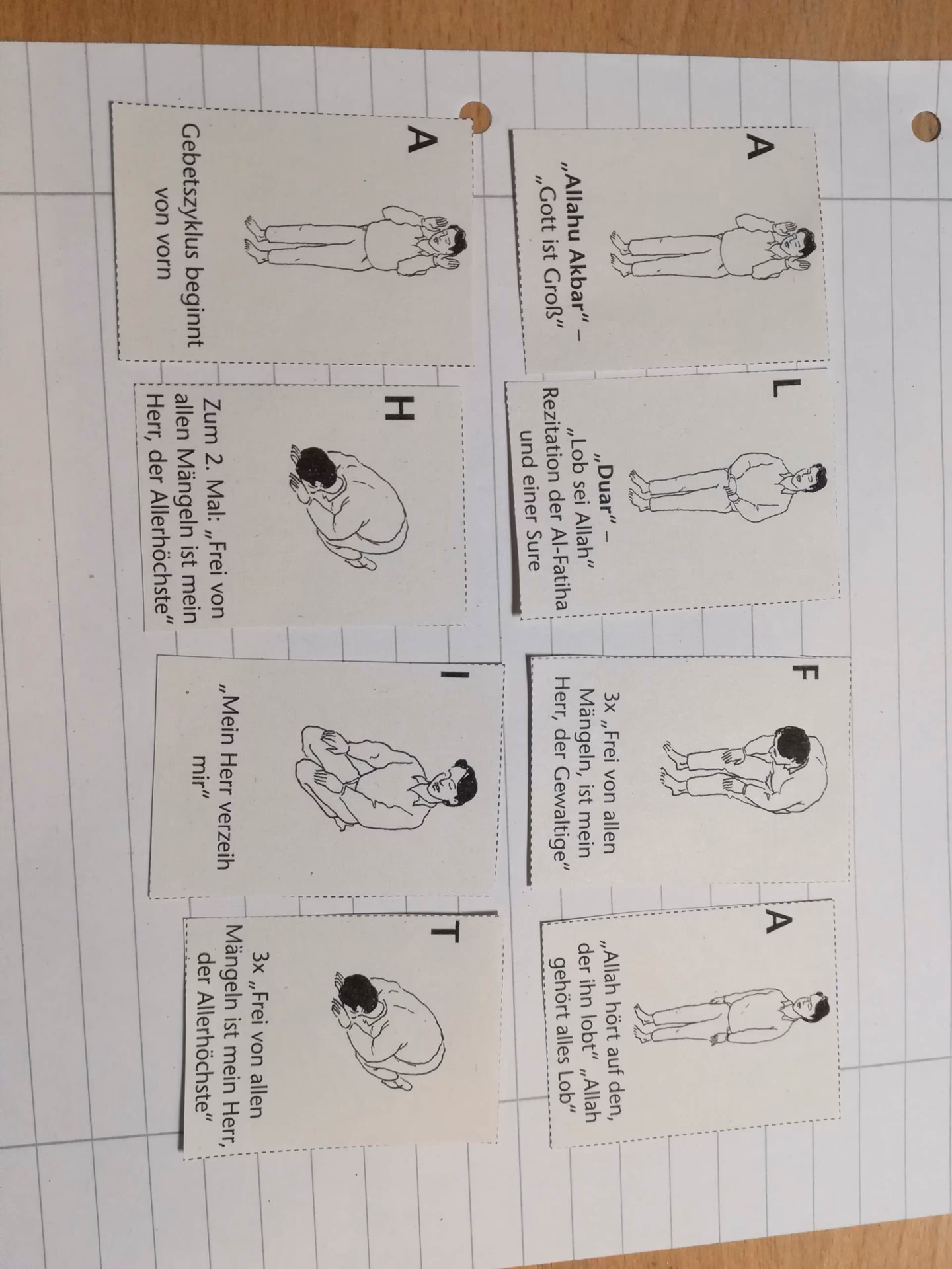 Was ist wichtig für den Muslimen in der arabischen Sprache?