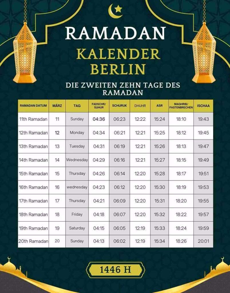 Welche Gebete gibt es in Berlin?