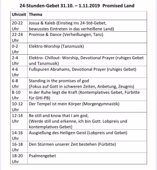 Wie lebte Jesus das Gebet?