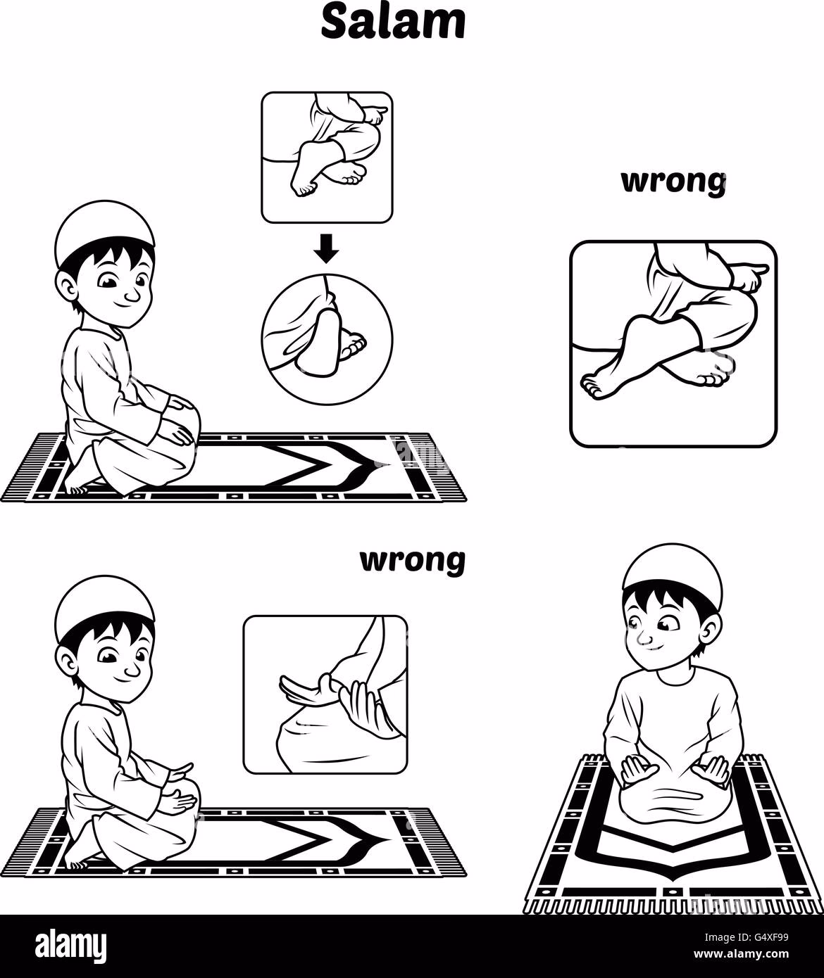 Welche Gebetshaltungen gibt es?