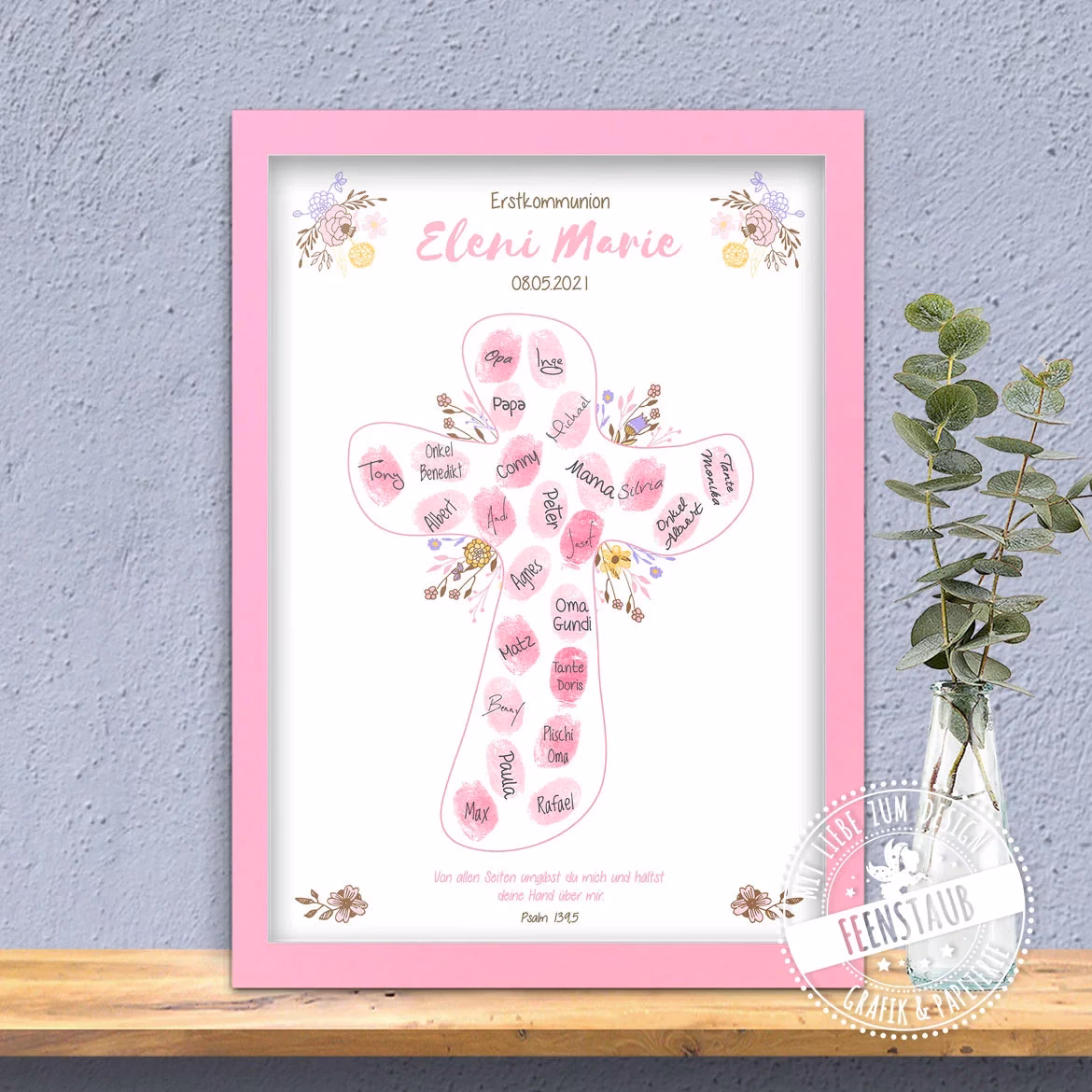 Wie viele Lösungen gibt es für Fingerabdruck?