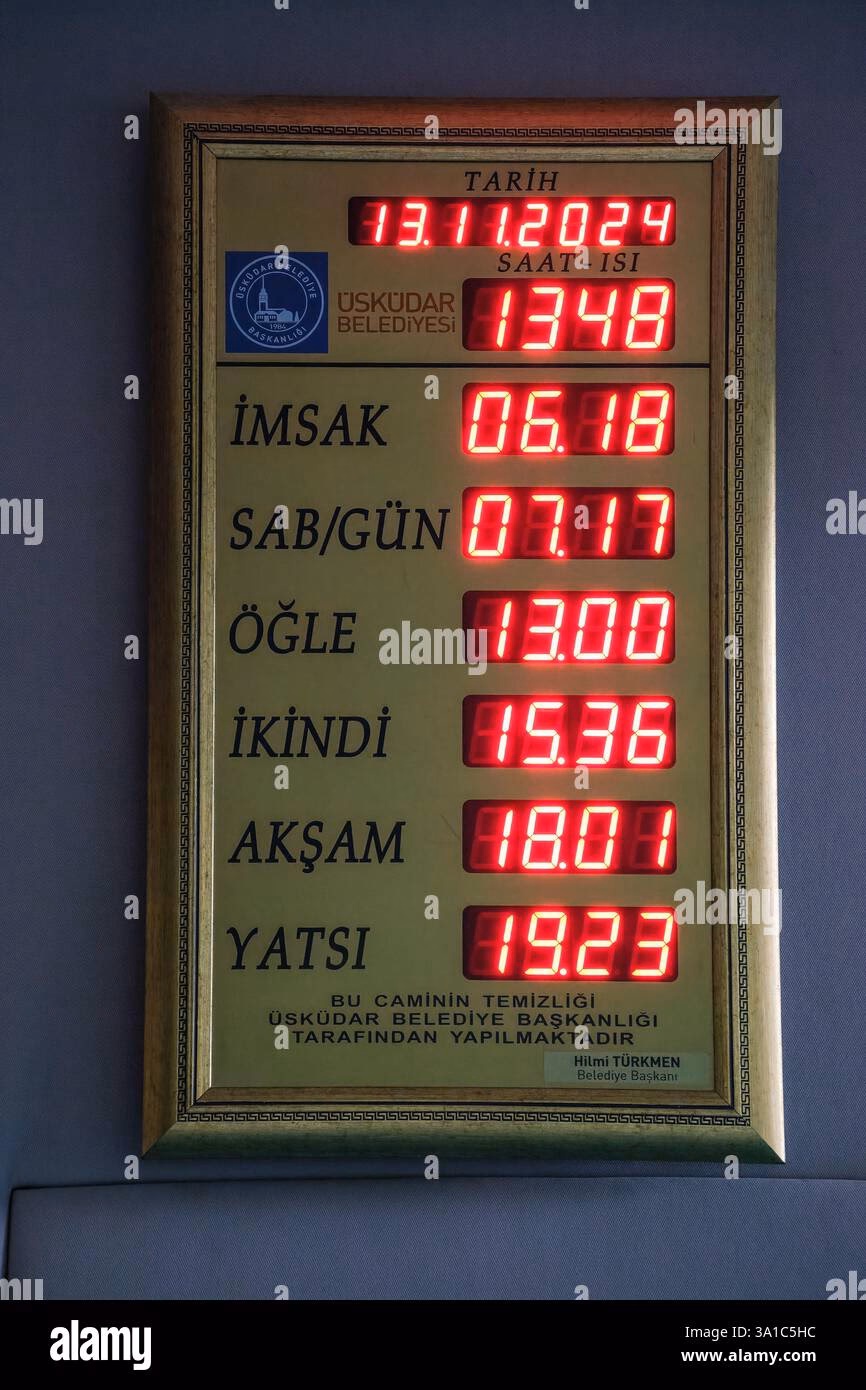 How long is Dhuhr fasting in Damascus?