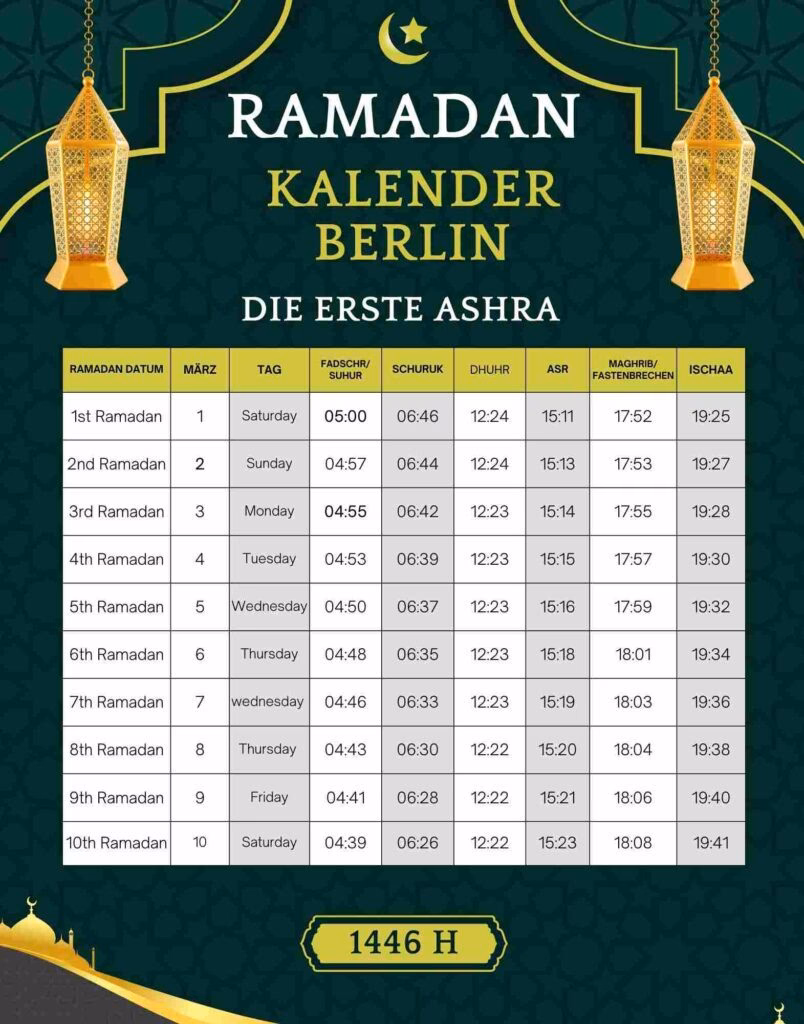 Welche Gebetszeiten gibt es im Koran?