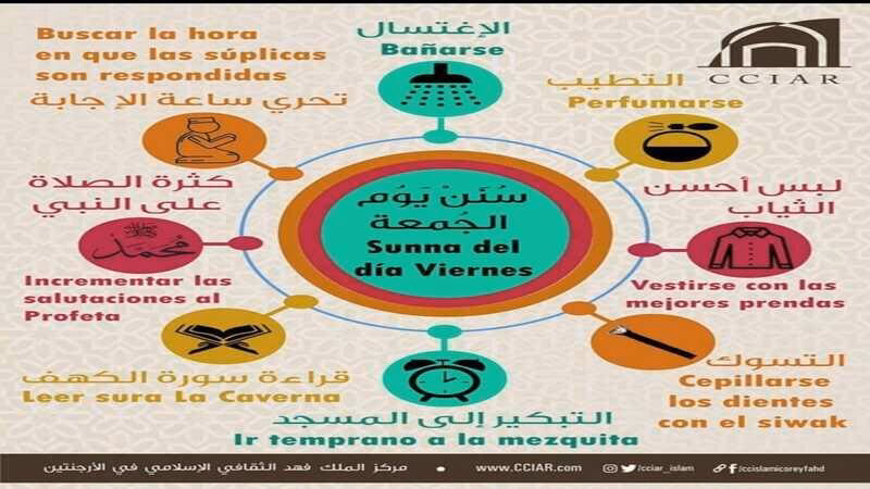 What are the prayer times in Los Angeles (CA)?