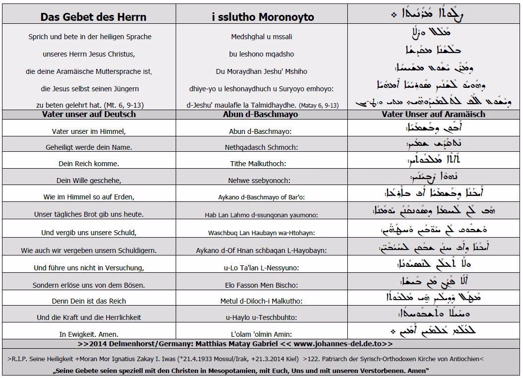 Was sagt der Johannes-Evangelium?