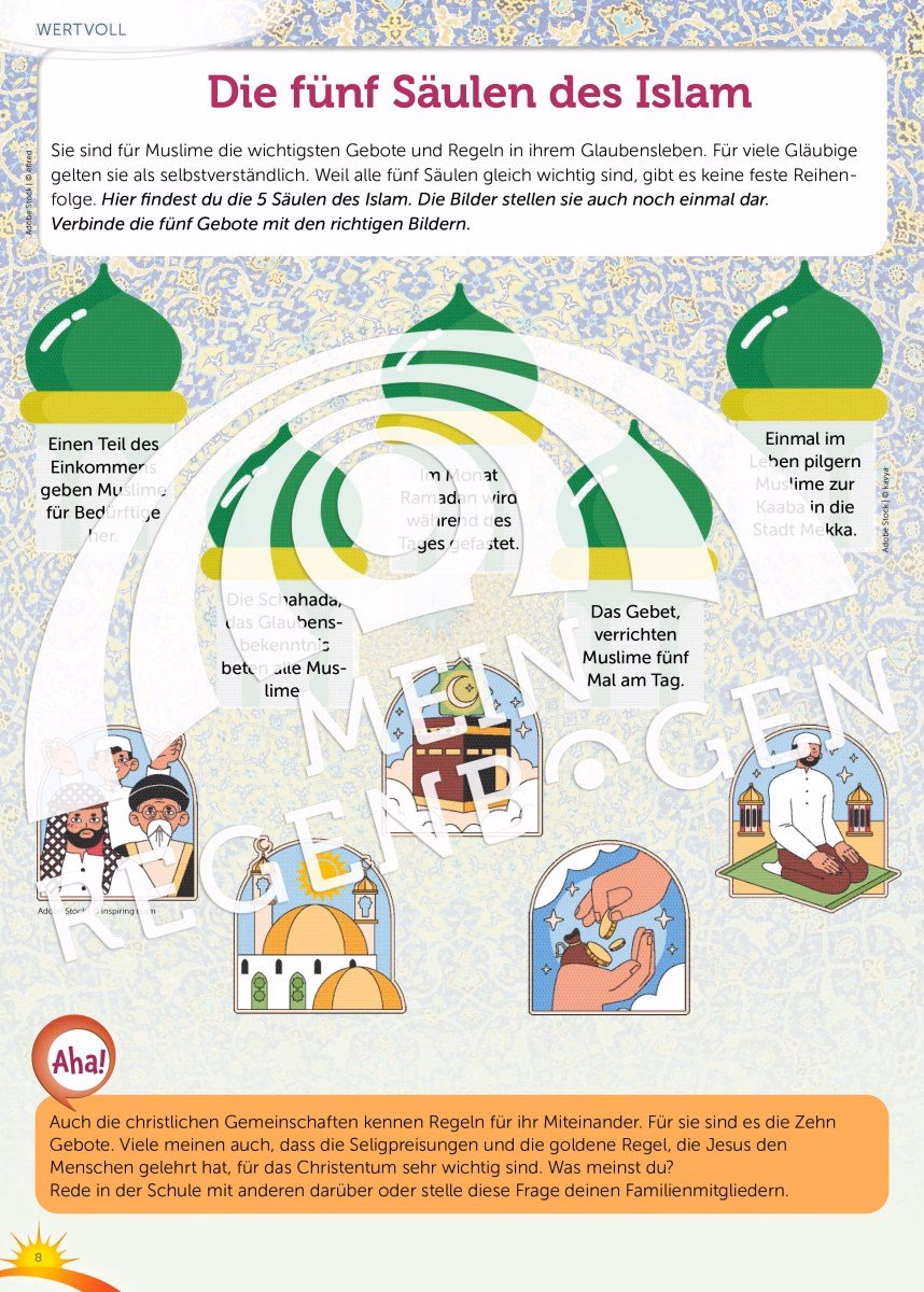 Was sind die 5 Grundsäulen des Islam?