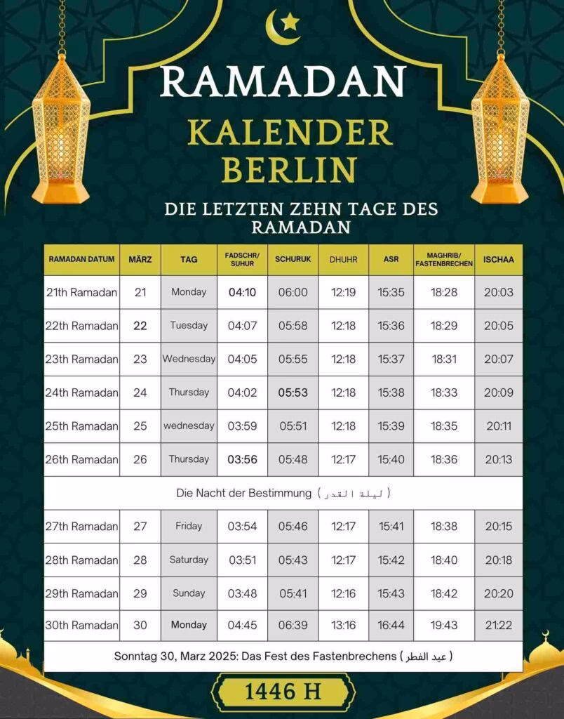 Wann wird das Gebet verrichtet?