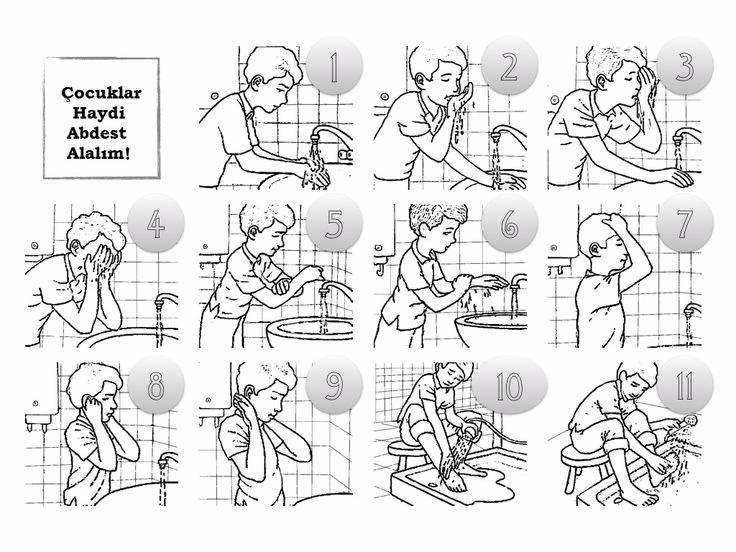 Was muss man vor dem Gebet beachten?