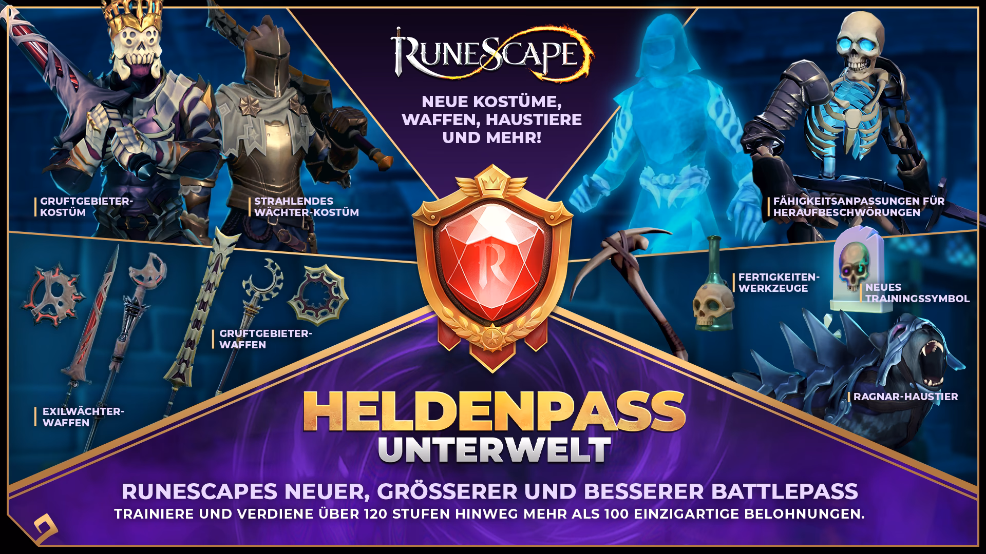 Was sind Runescapes Fertigkeiten?
