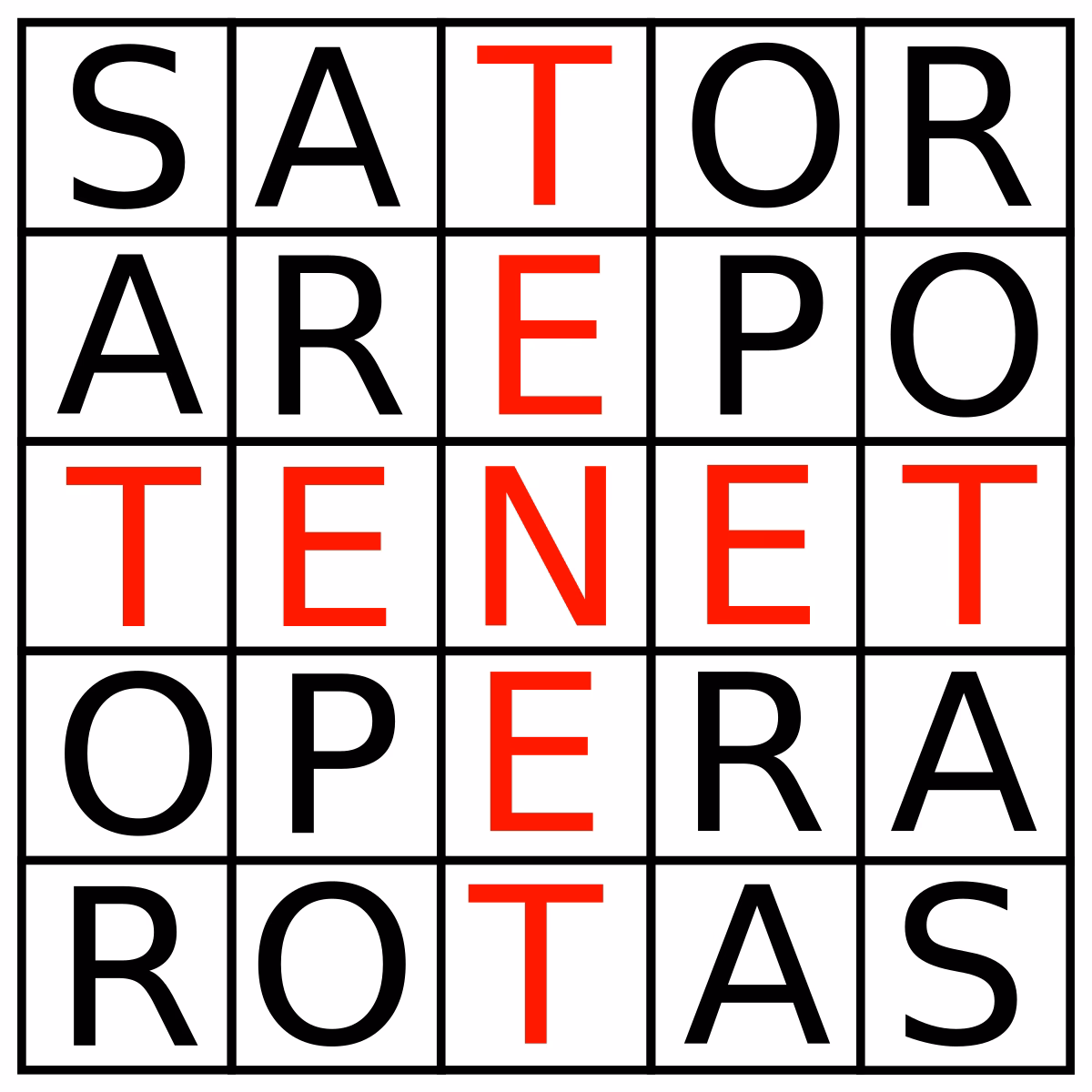 Was ist das Besondere am Sator Quadrat?
