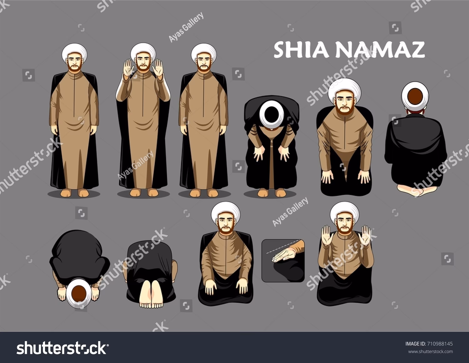 Wie kann ich die Gebetszeiten sehen?