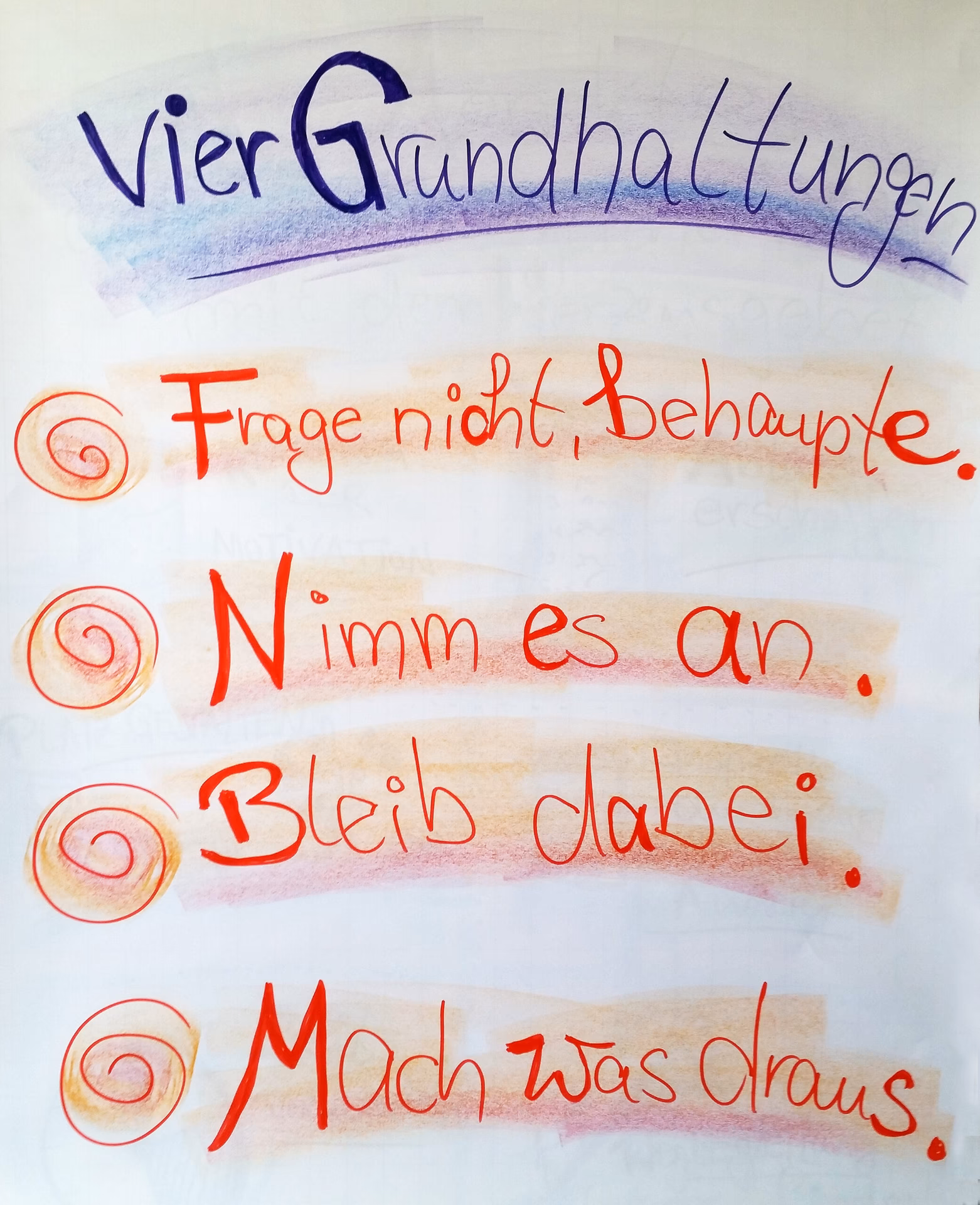 Was versteht man unter versenken?