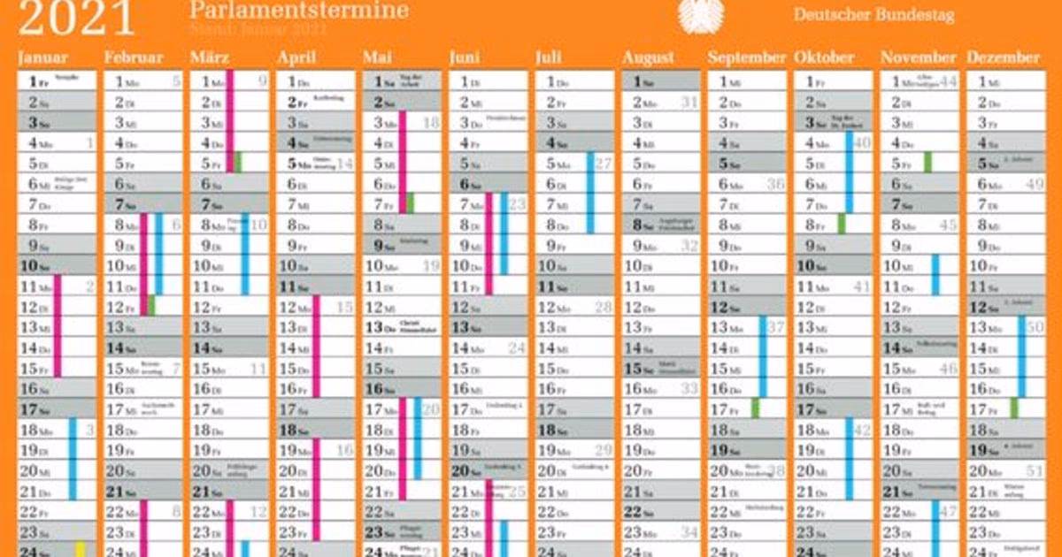 Was sind die Sitzungswochen des Bundestages in Berlin?