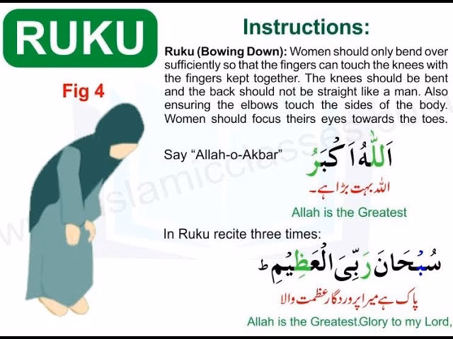 What does 'wa bi Hamdi Hi' mean?