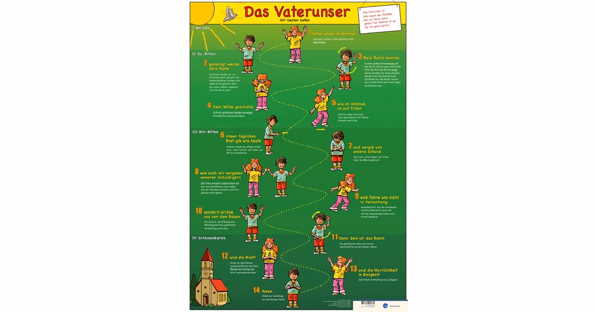 Wie entstand das Vaterunser?