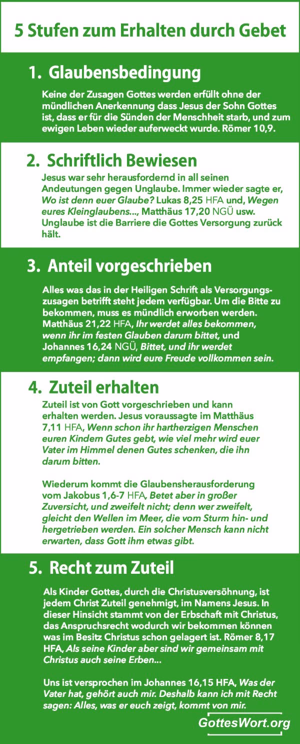 Wie fängt die beten an?