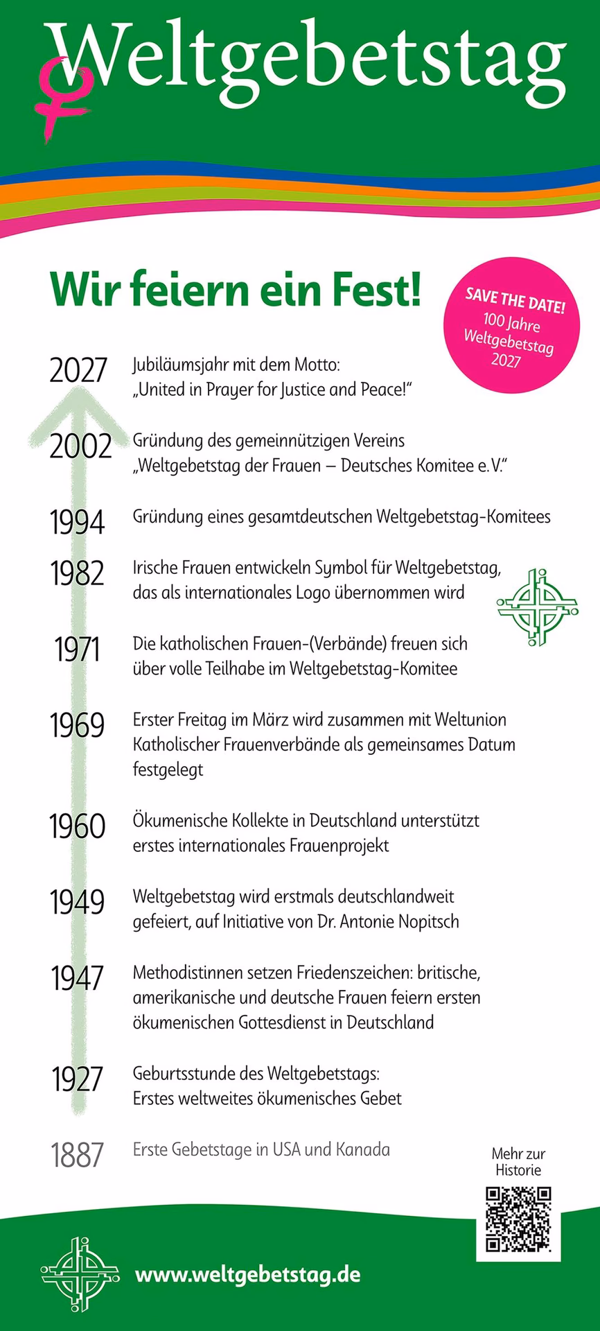 Wo entstand der Weltgebetstag?