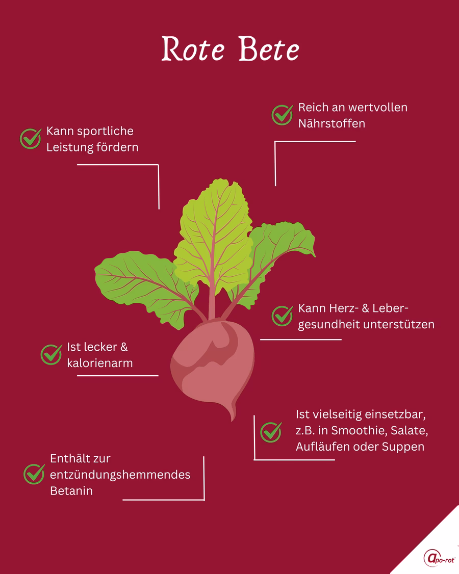 Wie pflanzt man Rote Bete?